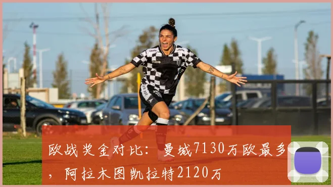 欧战奖金对比：曼城7130万欧最多，阿拉木图凯拉特2120万